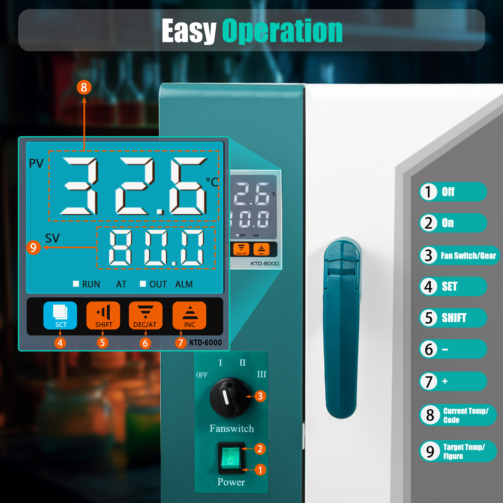 45L Convection Drying Oven 101 - Medical Labs 리뷰 및 가격