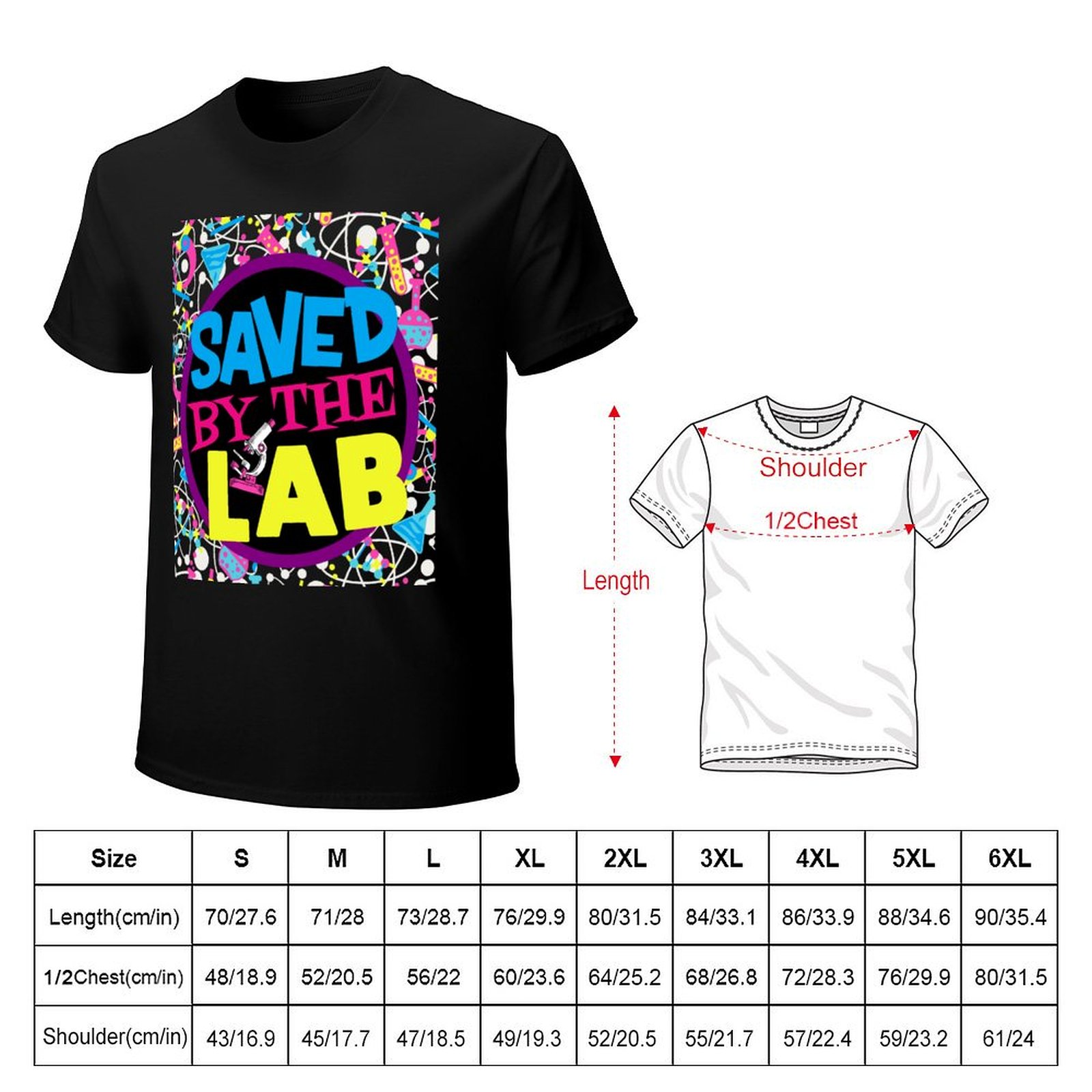 SAVED BY THE LAB~LAB WEEK 2023 - Medical Lab Scientist 리뷰 및 가격