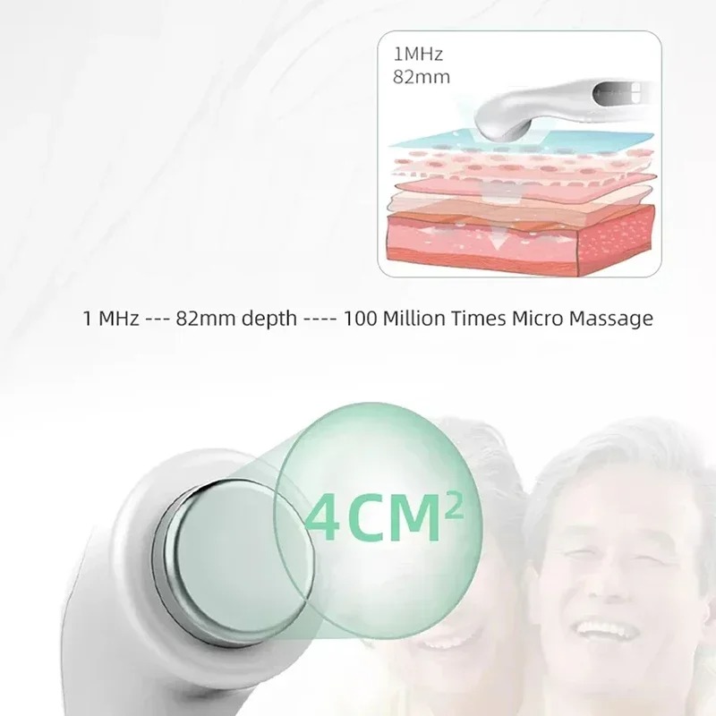 Ultrasound Physiotherapy Devic - Medical Gel Ultrasound 리뷰 및 가격