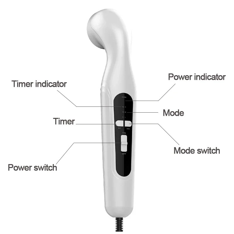 Ultrasound Physiotherapy Devic - Medical Gel Ultrasound 리뷰 및 가격