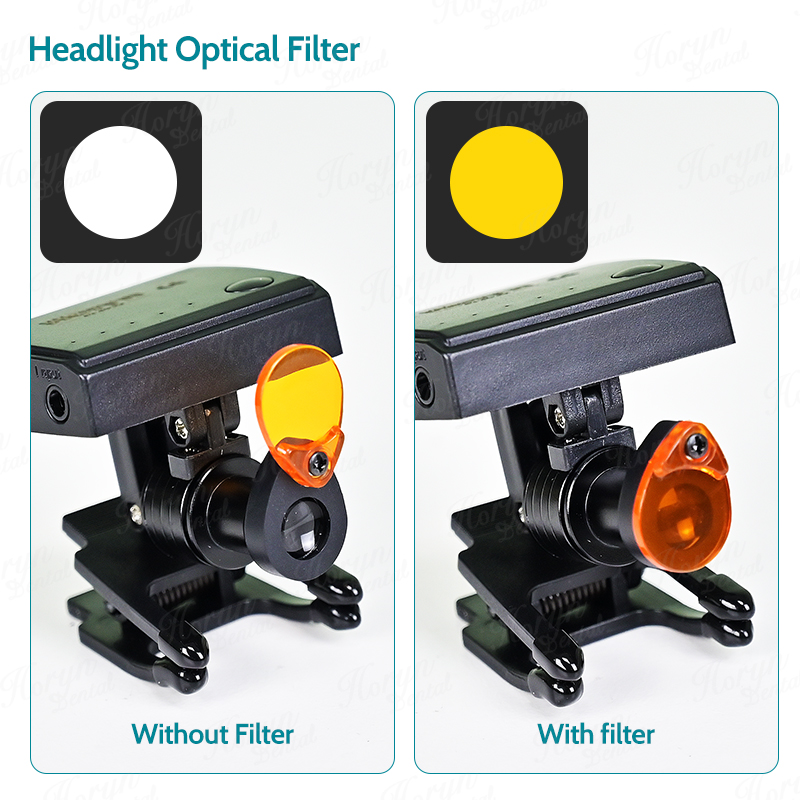 Dental 5W Wireless LED Headlig - Medical Labs 리뷰 및 가격
