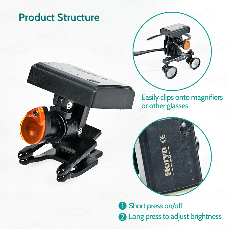 Dental 5W Wireless LED Headlig - Medical Labs 리뷰 및 가격